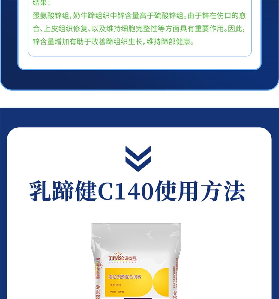 吉隆达动保牛饲料添加剂乳蹄健产品介绍