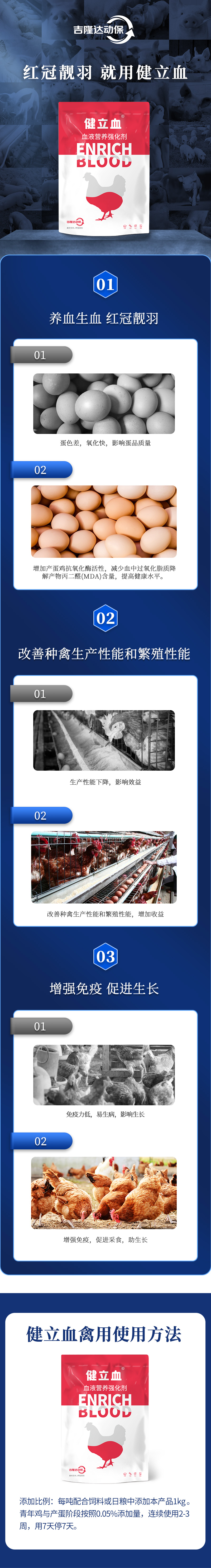 吉隆达动保禽饲料添加剂健立血禽产品介绍
