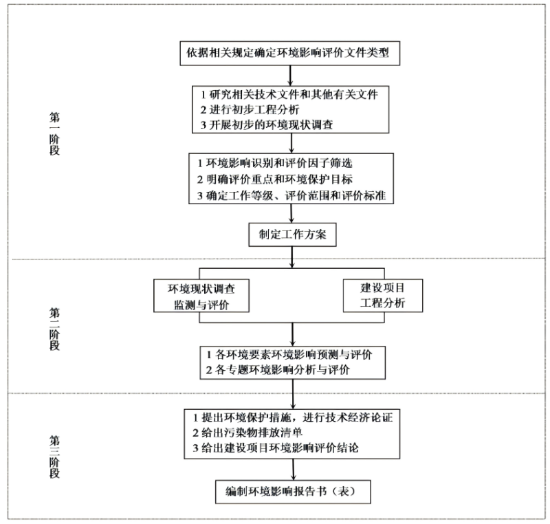 WPS图片(1)