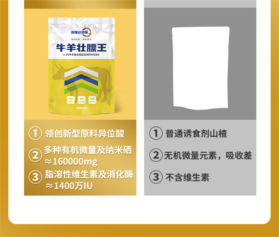 吉隆达动保牛羊饲料添加剂牛羊壮膘王产品介绍