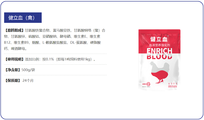 健立血禽